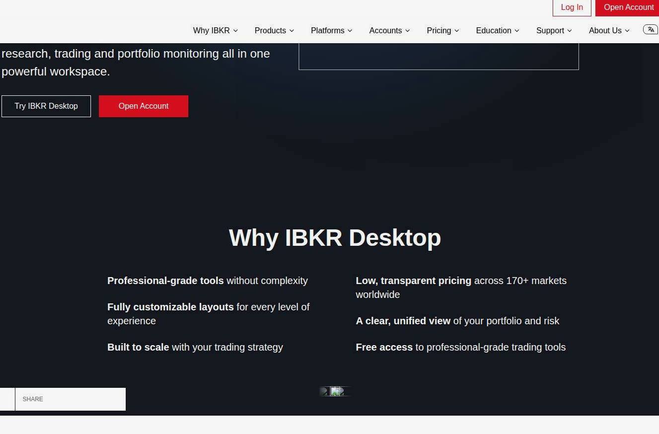 The platform page on the Interactive Brokers website