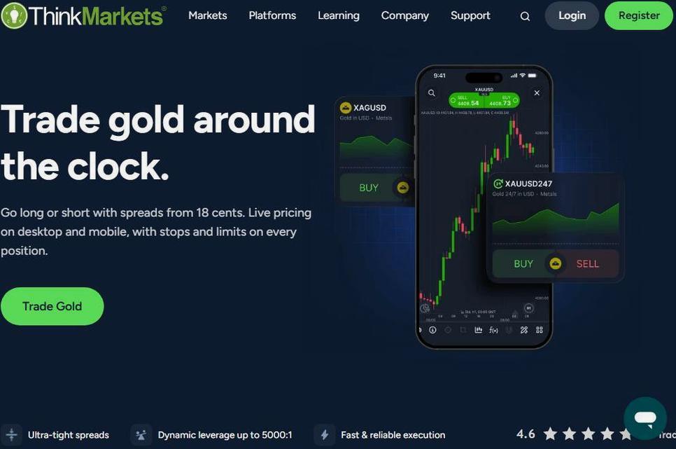 Screenshot of the ThinkMarkets website